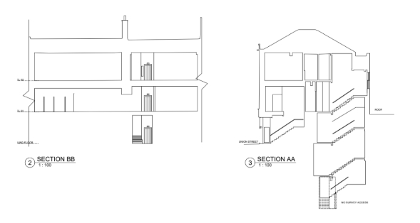 Union-Street-Case-Study 2